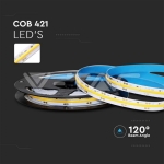 LED COB Лента 24V IP20 3000K 421 LED 10W/m