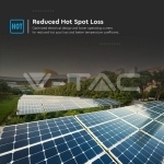 545W Моно Соларен Панел 2279x1134x35мм TIER 1