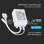 LED Лента Сет 422 COB IP20 RGB 13W DC24V /2880 + 3625 + 3272/
