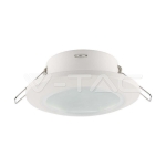 GU10 Корпус Кръг Бял