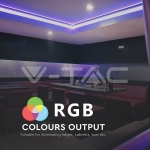 LED Лента SMD5050 60/1 RGB Невлагозащитена