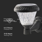 Соларна Стенна Дистанционно 3 в 1 IP44