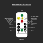Соларна Стенна Дистанционно 3 в 1 IP44
