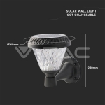 Соларна Стенна Дистанционно 3 в 1 IP44