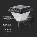 Соларна Стенна Дистанционно 3 в 1 IP44