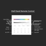 Дистанционно Тъч 4 Канално RGB+W Стена