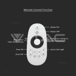 Дистанционно Тъч 4 Канално Моно