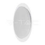 20W-40W-20W LED Дизайнерски Плафон Дистанционно Сменяем Сп. Ринг Ф400