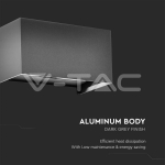 24W LED Стенна Лампа Сива 3000К IP65