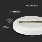 2W LED Осветление за Стъпала Бяло Тяло Кръг 4000К