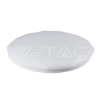 20W-40W-20W LED Плафон С Дистанционно 3в1 Диаманд Ф350