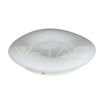 80W Пендел/Плафон Кръг 3 Цветен D:750*H:120 Димиращ Бял