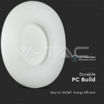 80W Пендел/Плафон Кръг 3 Цветен D:750*H:120 Димиращ Бял