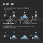 LED Соларен Стълб Черен 3000К