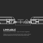 LED Влагозащитено Тяло SAMSUNG Чип 150см 70W 4000K 120 lm/W