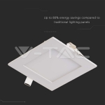 3W LED Premium Панел Квадрат 2700K