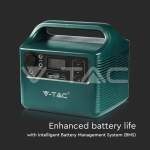 300W Захранваща Станция