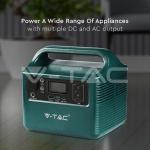 300W Захранваща Станция