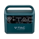 300W Захранваща Станция