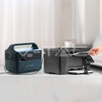 300W Захранваща Станция