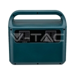 300W Захранваща Станция