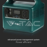 300W Захранваща Станция