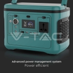 500W Захранваща Станция M6.21.6V 568Wh