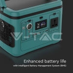 500W Захранваща Станция M6.21.6V 568Wh