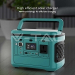 500W Захранваща Станция M6.21.6V 568Wh