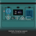 500W Захранваща Станция M6.21.6V 568Wh