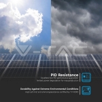 450W Моно Соларен Панел 2094x1038x35мм Пале 35бр TIER 1