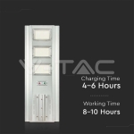 40W Улична Лампа Соларна 6400К