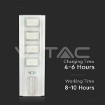 50W Улична Лампа Соларна 6400К