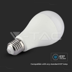 LED Крушка 15W E27 A65 RA80 RGB+WW+CW