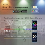 LED Крушка  GU10 4.8 WIFI Smart RGB+WW+CW Amazon Alexa и Google Home Съвместимост