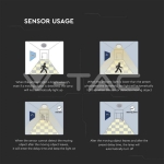 30W LED Плафон Квадрат Микровълнов Сензор Бяла  Рамка 4000К IP44