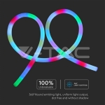 24W Neon Flex Magic RGB 5m + Контролер