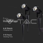 3*1.2W Соларно Градиснко Колче Черно Тяло IP65