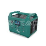 300W Захранваща Станция