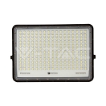 30W LED Соларен Прожектор 6400K Сменяема Батерия Черно Тяло