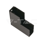 L Конектор За Магнитна Система