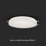 LED Осветител 18W Кръг за Таван Бяла Рамка 4000K