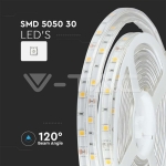 LED Strip Set SMD5050 30 LEDs RGB IP65  /212155+3239+3625/