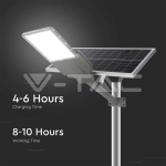 20W Улична Лампа Соларна Bridgelux Чип 4000K