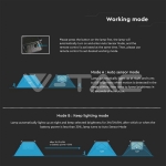 10W LED Соларен Прожектор LiFePo Батерия 3.7V Черен 4000K