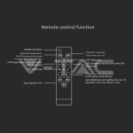 10W LED Соларен Прожектор LiFePo Батерия 3.7V Черен 4000K