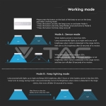 6W LED Соларна Лампа Бяла Батерия 4000К