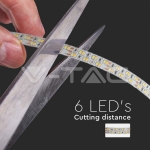 LED Лента SMD 2835 240LED  Double PCB 15mm 3in1 21W/M