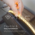 LED Лента SMD 2835 240LED  Double PCB 15mm 3in1 21W/M