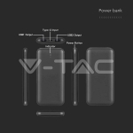 10000mah Външна Батерия 2A 30см Тип C Кабел Черно